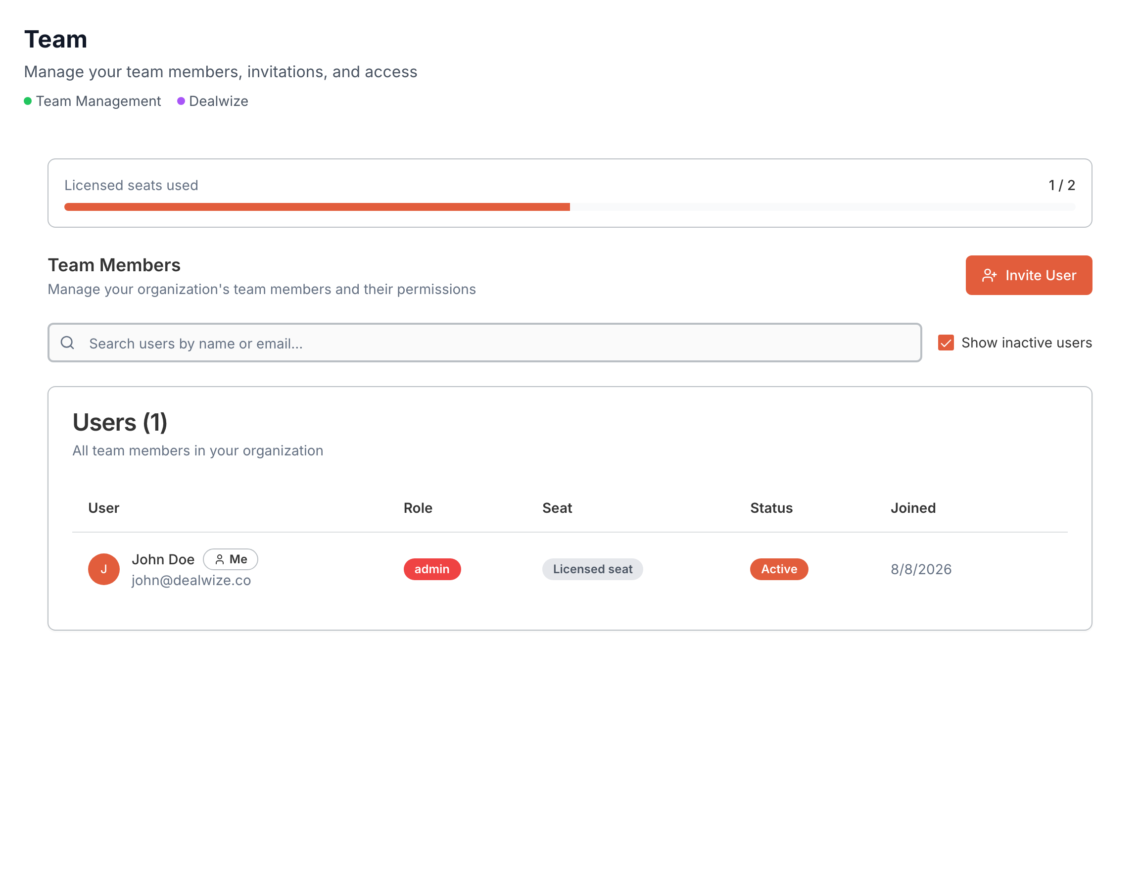 Figure 1: Workspace Team Management view showing member roster, assigned roles, licensed seats, and invite controls